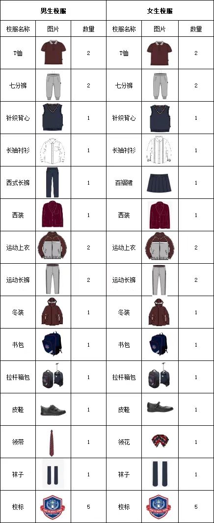 教育学校定制案例 - 为 徐州普学汇志有限公司 提供 教育学校 职业装定制案例 项目实拍图1