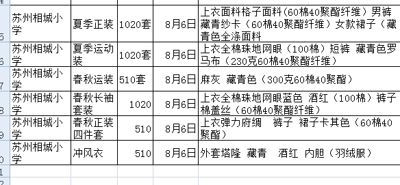 教育学校定制案例 - 为 相城小学 提供 教育学校 职业装定制案例 项目实拍图1