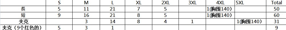 为 广名发贸易有限公司 提供 零售连锁 职业装定制案例 - 11_零售连锁案例封面图