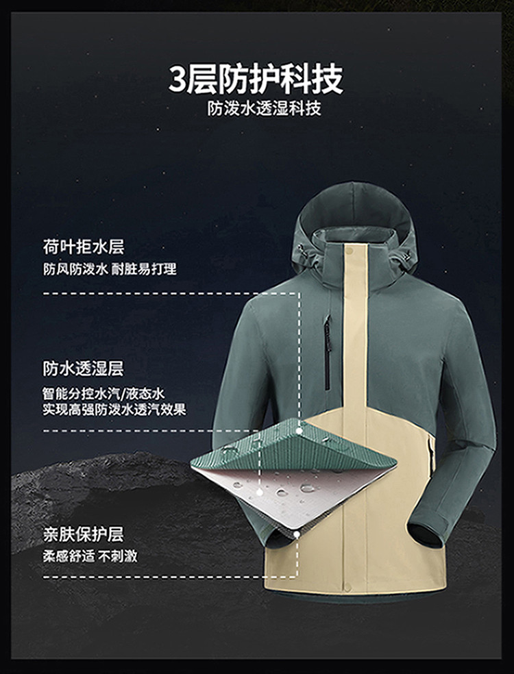 750_04_结果