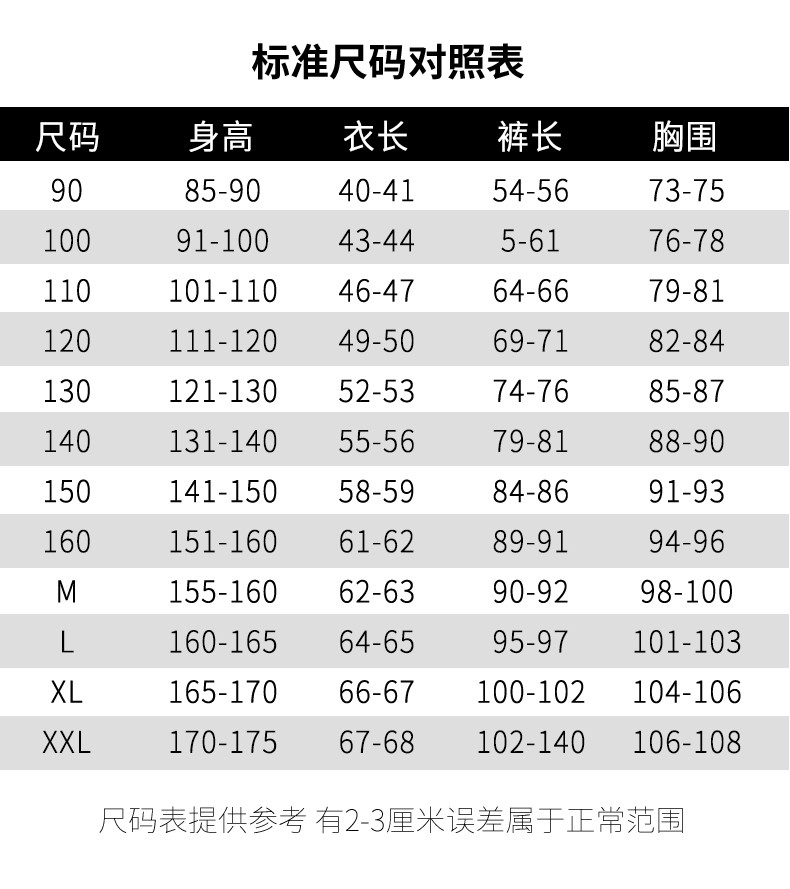 2193#_05_结果